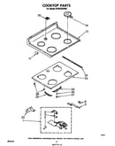Cooktop