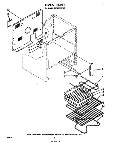 Oven(continued)