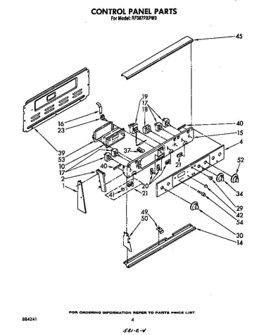 Control panel
