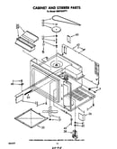 Cabinet and stirrer