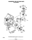 Magnetron and air flow