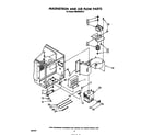 Whirlpool MW8500XS0 magnetron and airflow diagram