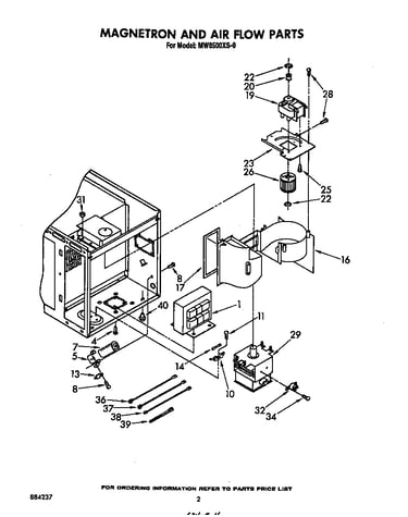 Magnetron and airflow