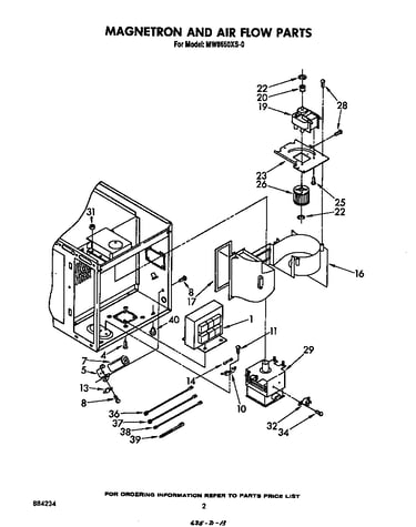 Magnetron and airflow