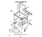 Whirlpool MW8650XS0 cabinet and stirrer diagram