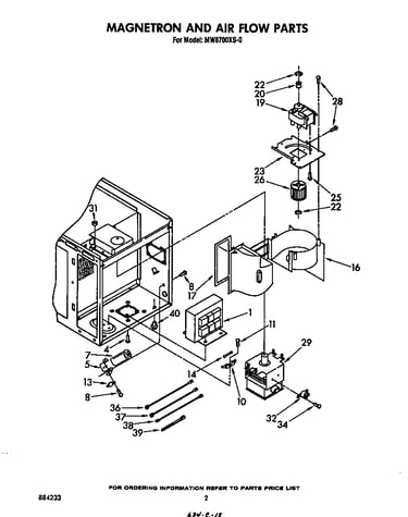 Magnetron and airflow