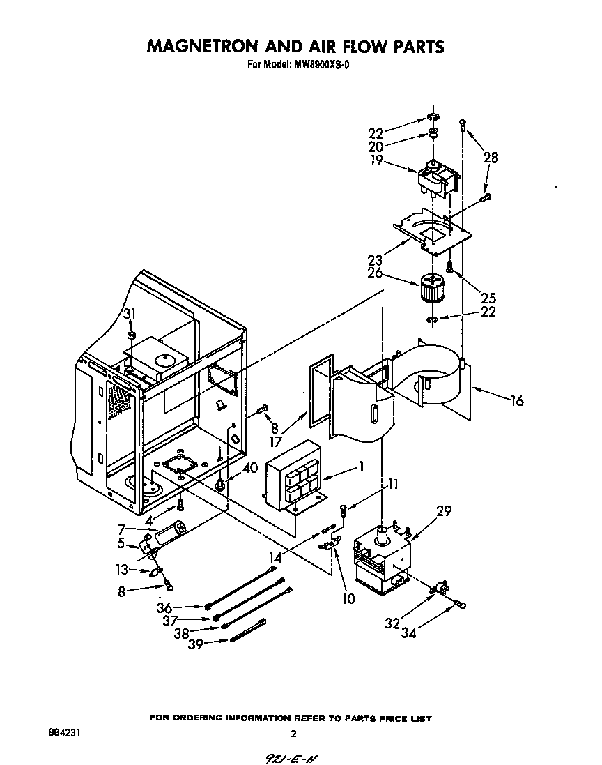 Magnetron and air flow