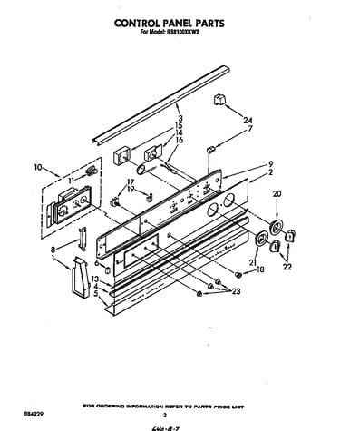 Control panel