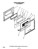 Oven door