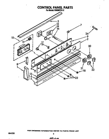 Control panel