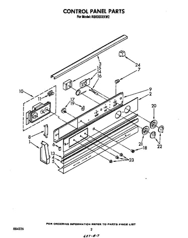 Control panel