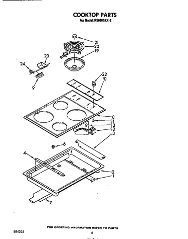 Cooktop
