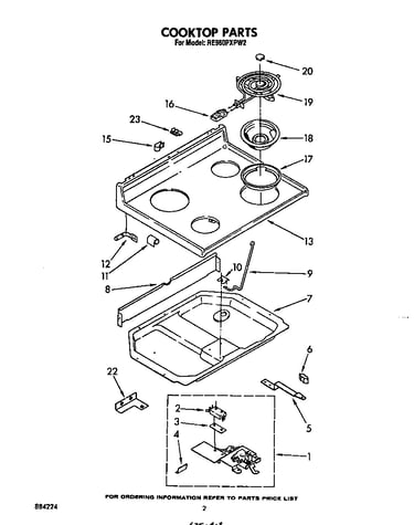 Cooktop