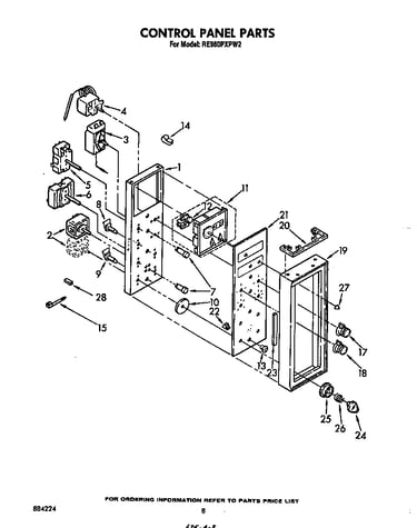 Control panel