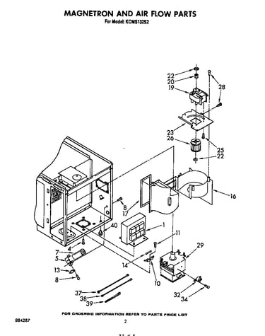 Magnetron and air flow