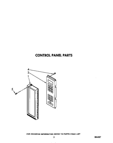 Control panel