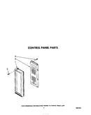Control panel