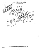 Control panel
