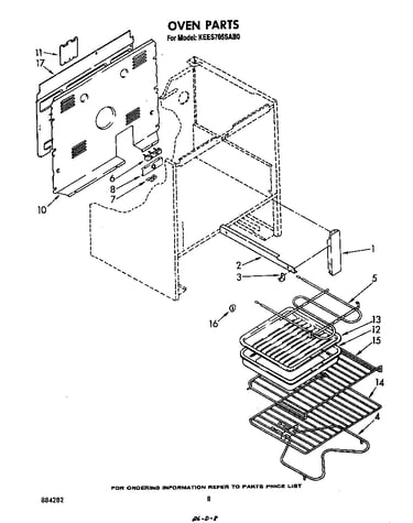 Oven (continued)