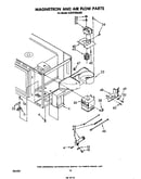 Magnetron and air flow