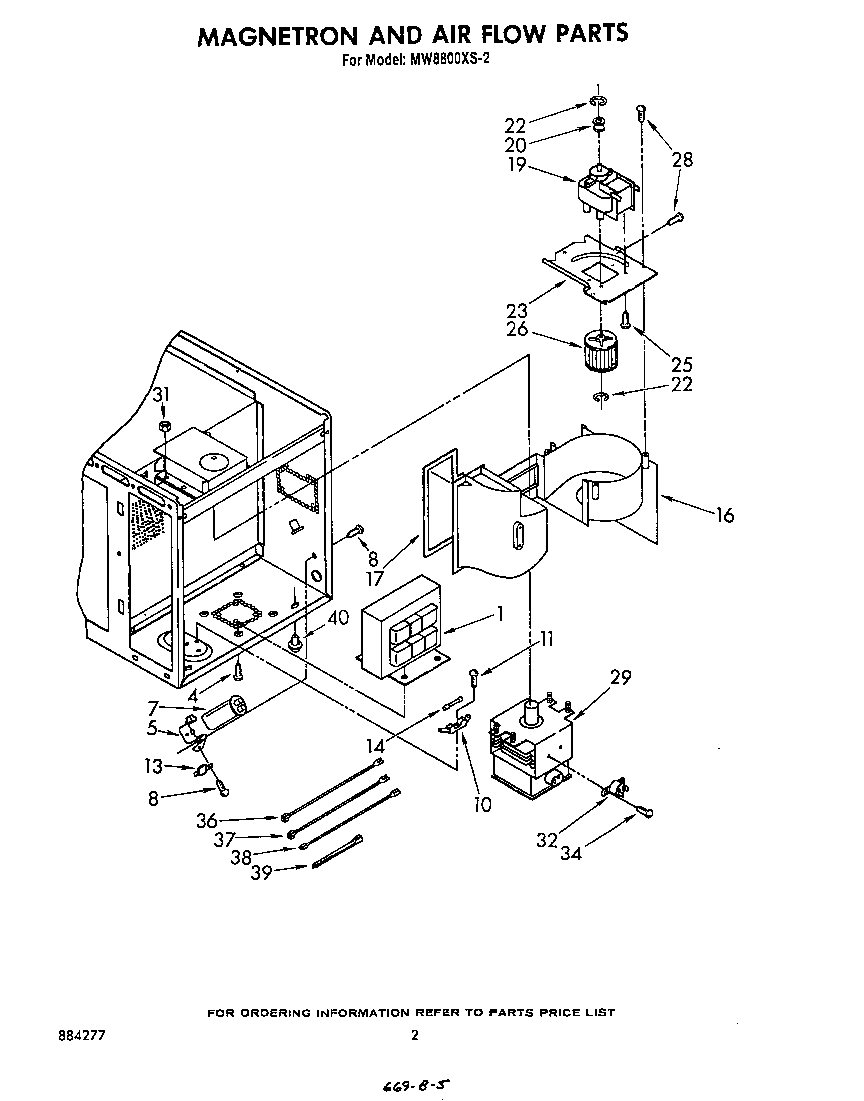 Magnetron and airflow