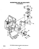 Magnetron and airflow