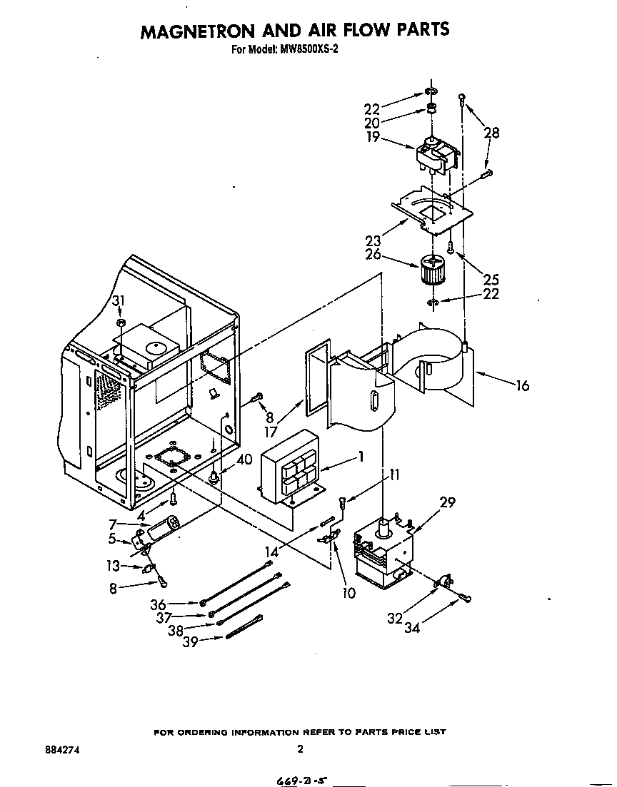 Magnetron and airflow