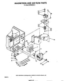 Magnetron and airflow