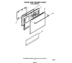 Whirlpool RF360EXPW0 door and drawer diagram