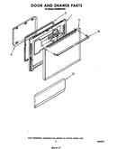 Door and drawer