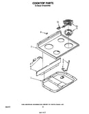Cooktop