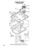 Cooktop
