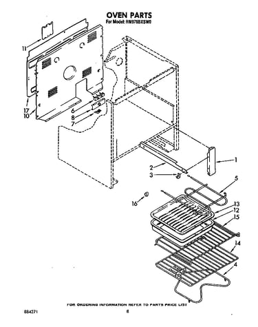 Oven (continued)