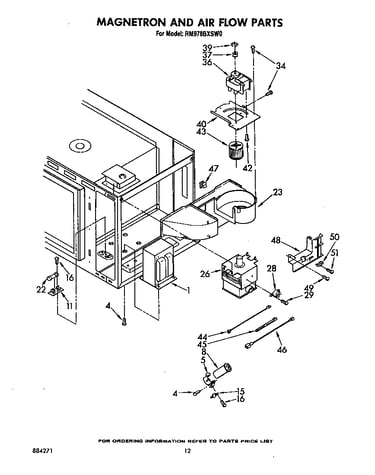 Magnetron and air flow