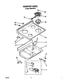 Cooktop