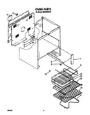 Oven(continued)