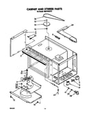 Cabinet and stirrer