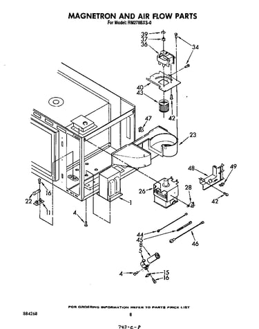 Magnetron and airflow