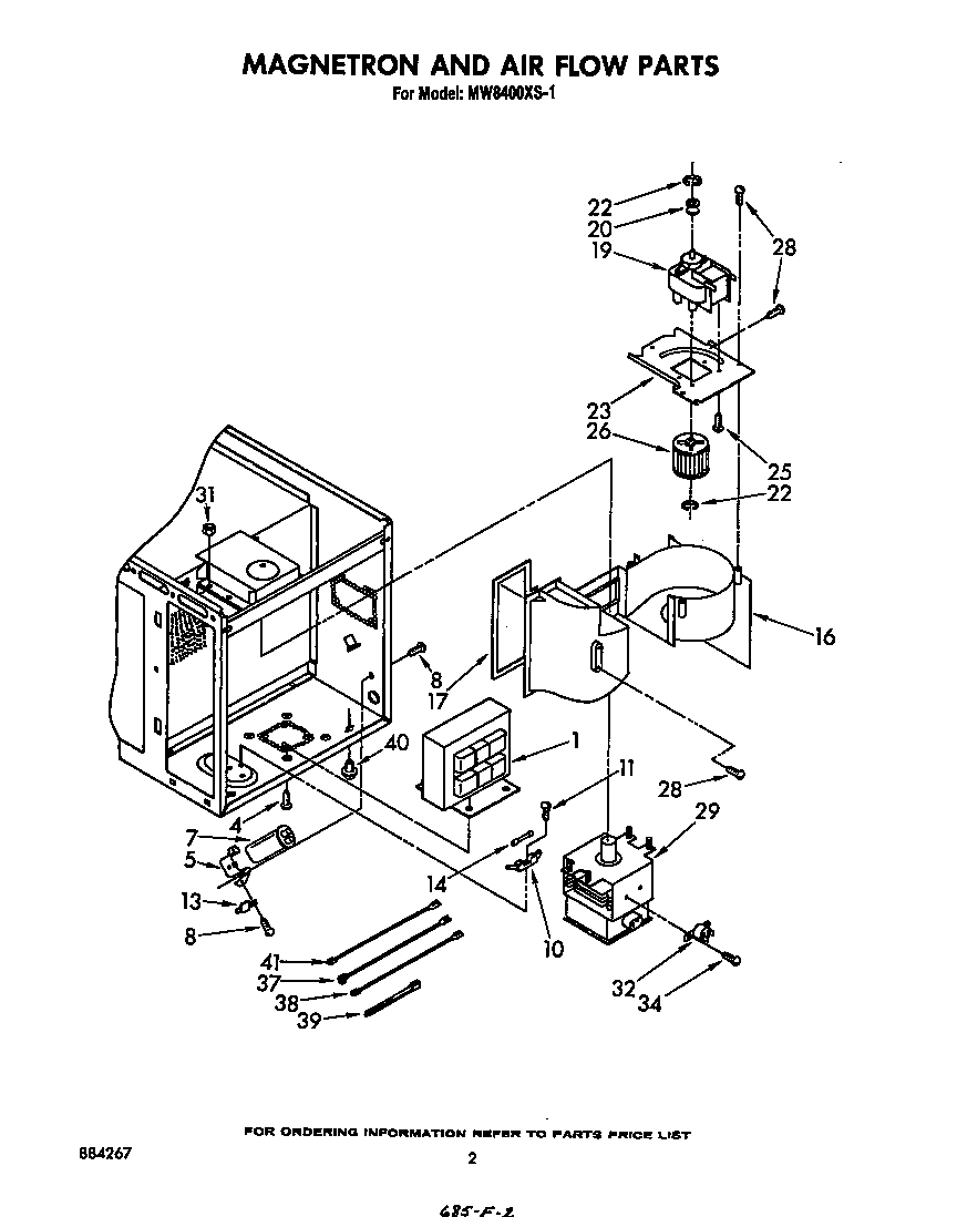 Magnetron and airflow
