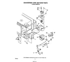 Whirlpool RM288PXS0 magnetron and airflow diagram