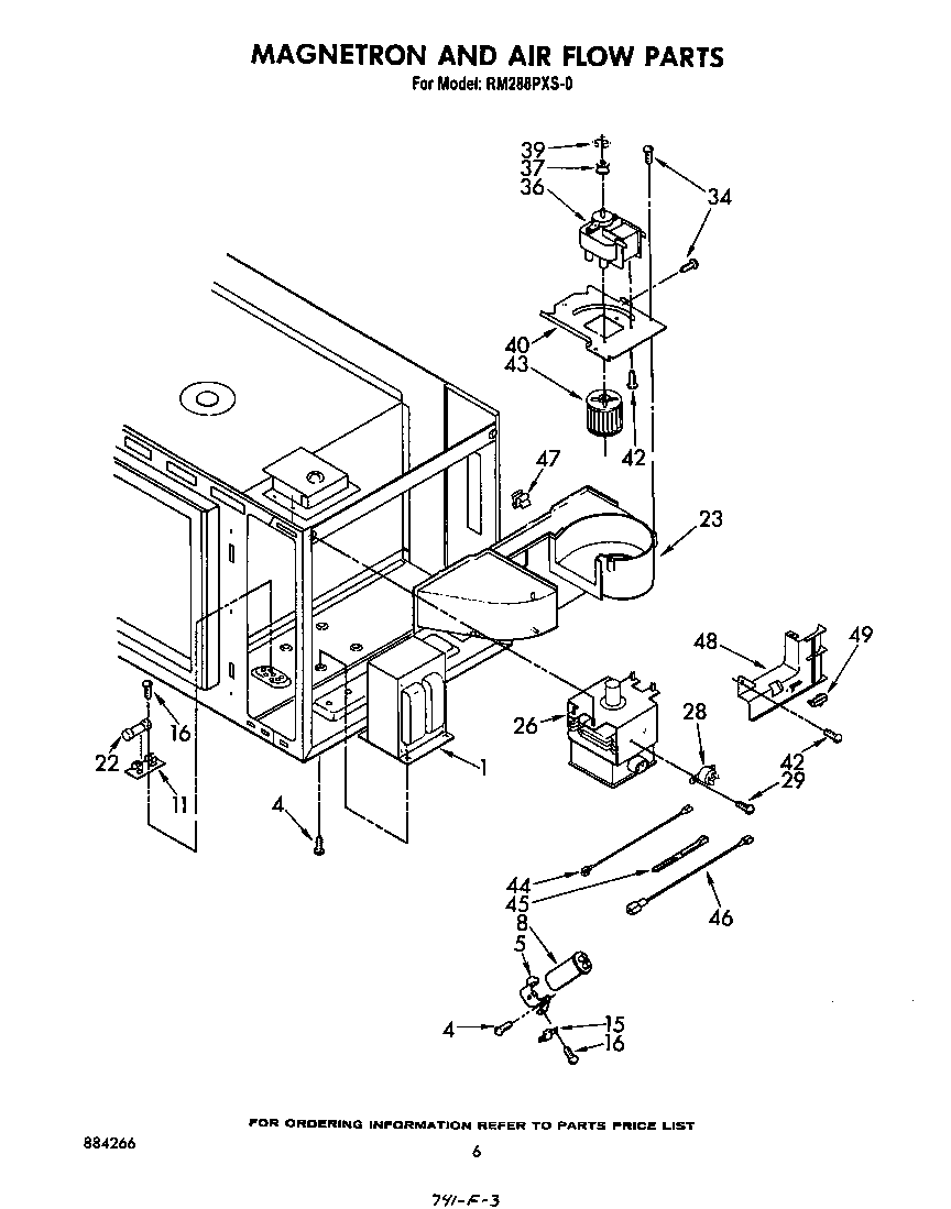 Magnetron and airflow