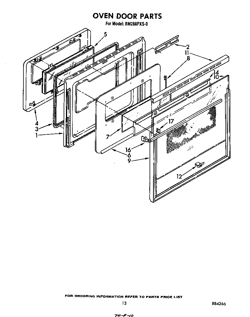 Oven door