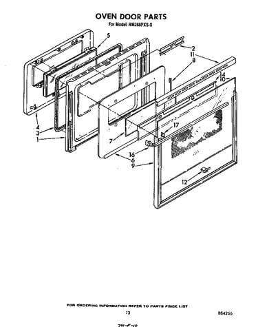 Oven door