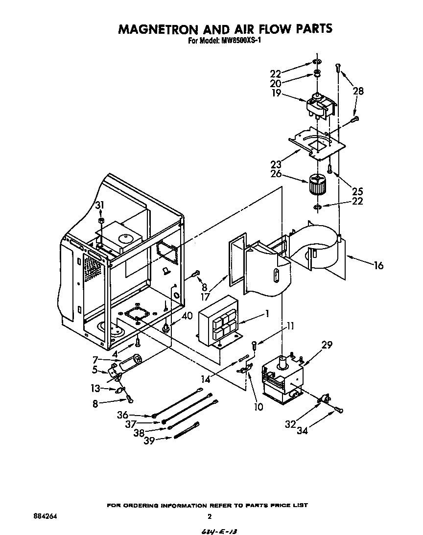 Magnetron and airflow