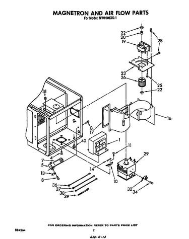 Magnetron and airflow