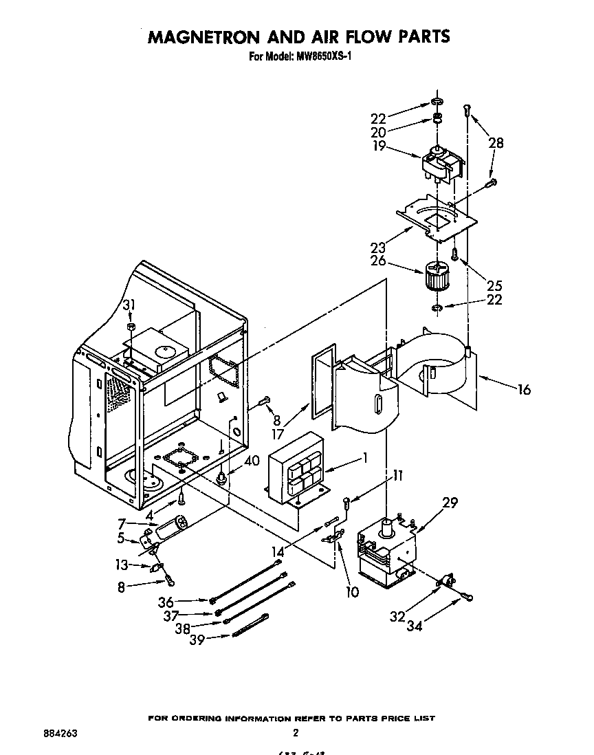 Magnetron and airflow