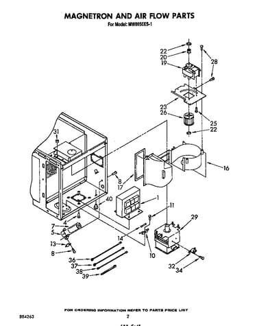 Magnetron and airflow