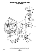Magnetron and airflow
