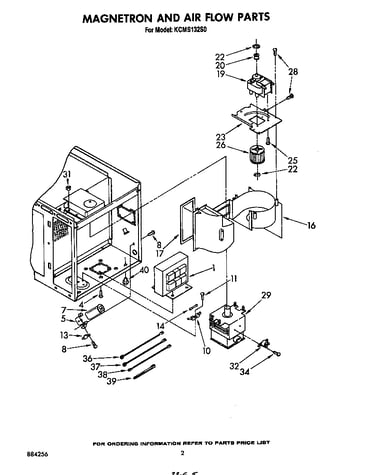 Magnetron and air flow