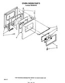 Oven door